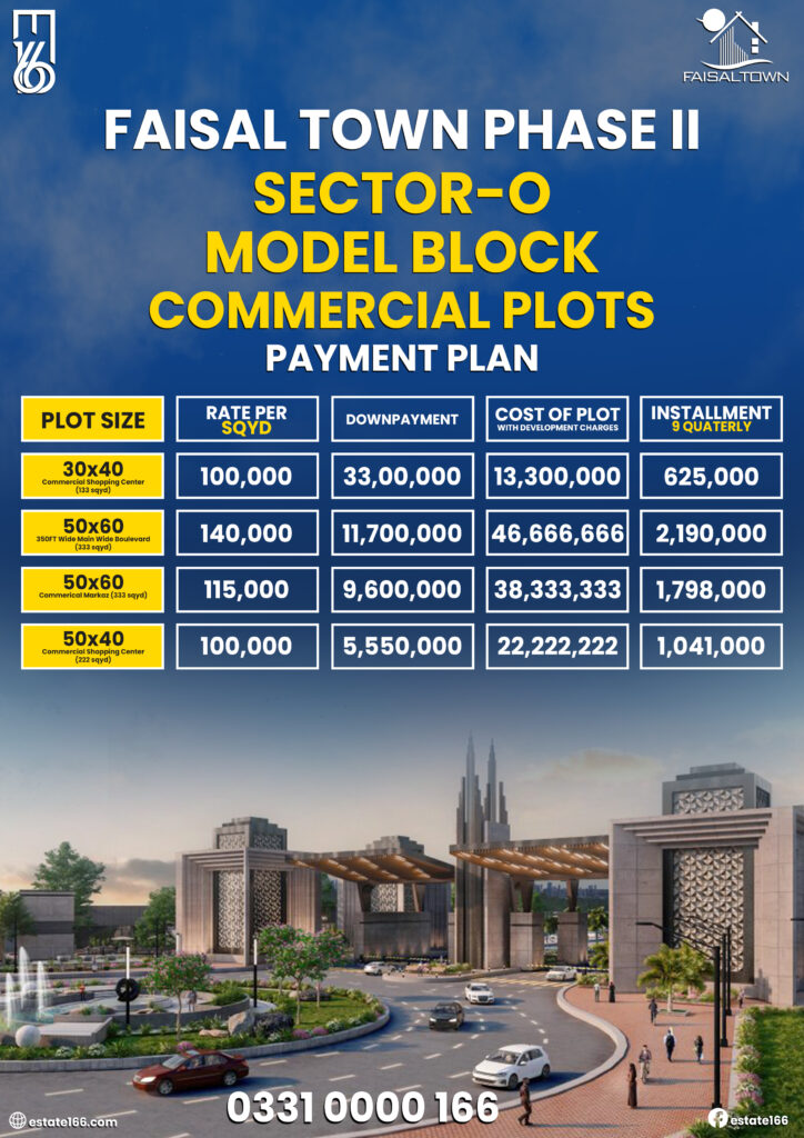 FAISAL TOWN PHASE 2 SECTOR O COMMERCIAL PRICE PLAN