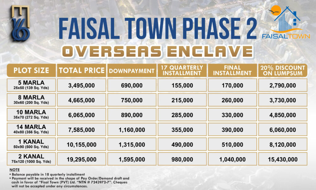 FAISAL TOWN PHASE-2 OVERSEAS ENCLAVE PRICE PLAN