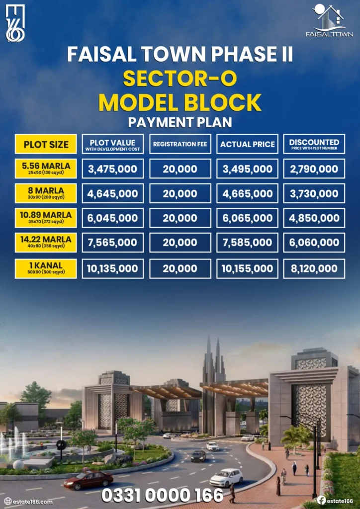 FAISAL TOWN PHASE 2 SECTOR O PRICE PLAN