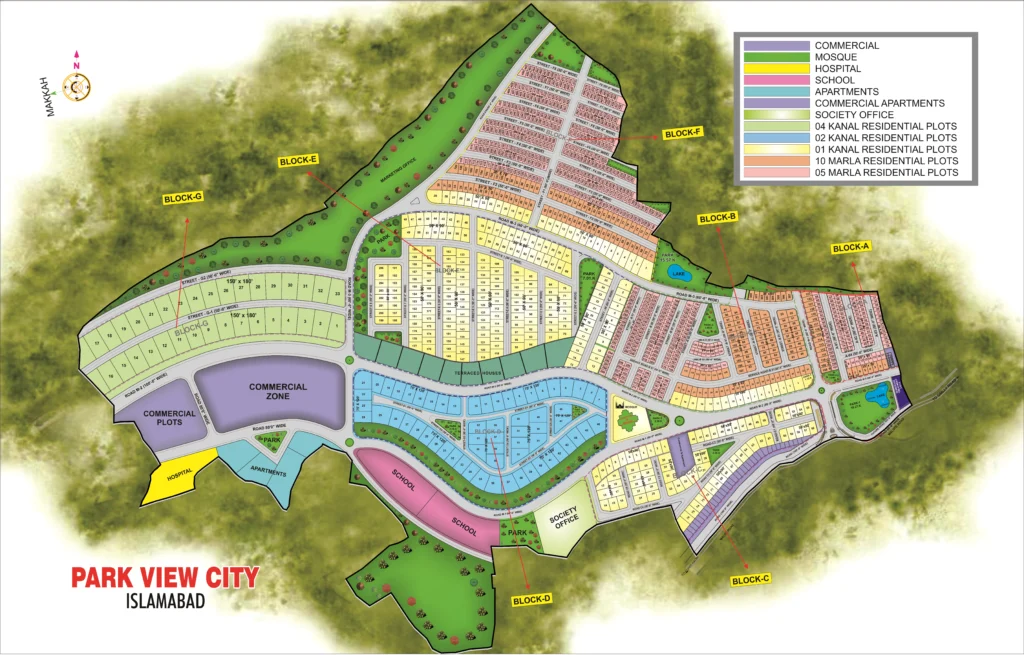 Park View City Master Plan