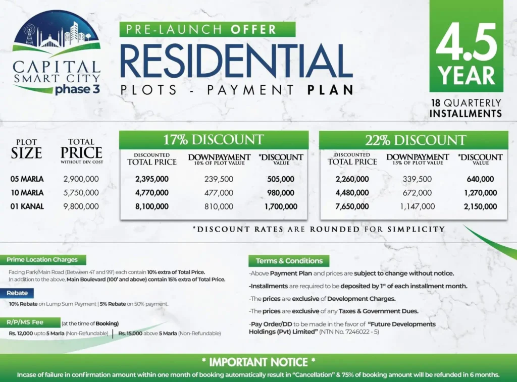 Capital Smart City Phase 3 Price Plan