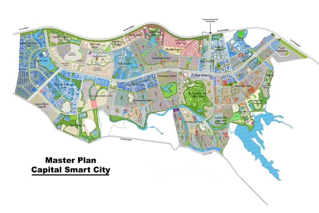 CAPITAL SMART CITY MASTER PLAN