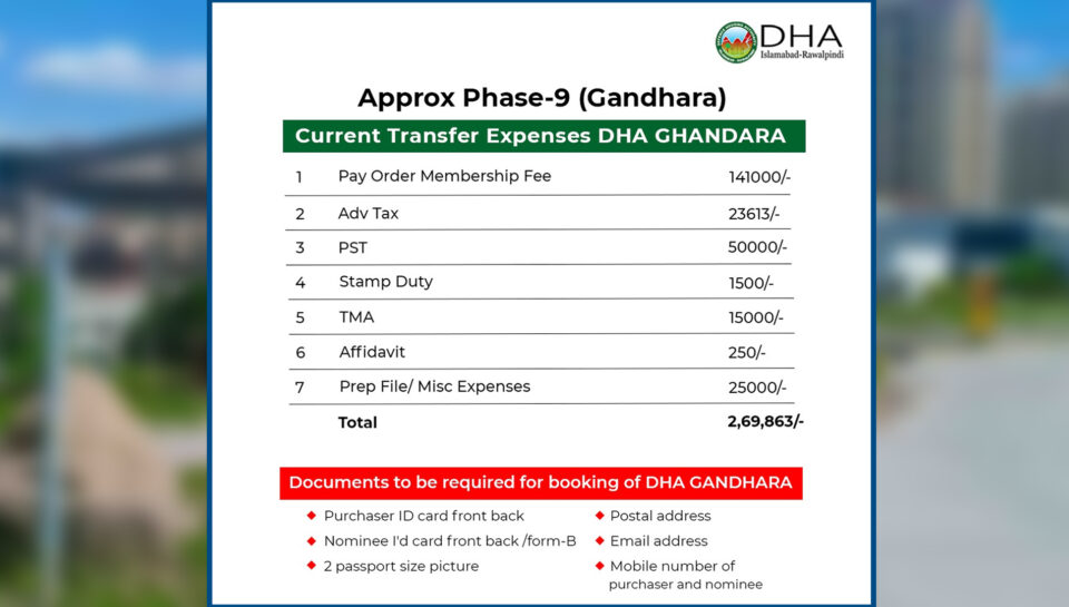 DHA Gandhara (Phase-9) Transfer Expenses & Booking Guide