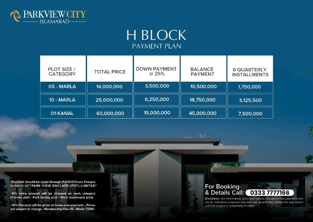 H BLOCK PARK VIEW CITY