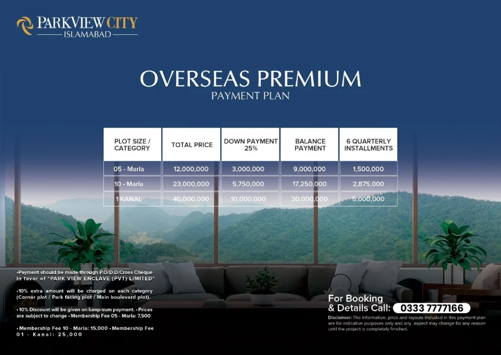 Park View City Overseas Block