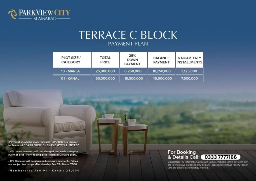 Park View City Islamabad C BLOCK