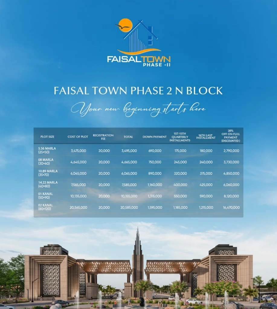 FAISAL TOWN PHASE 2 N BLOCK PRICE PLAN