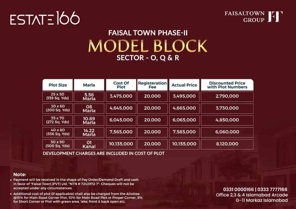 Faisal Town Sector O,p,Q & R
