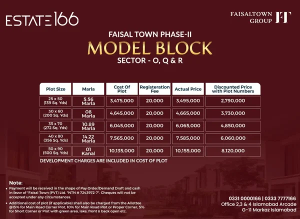Faisal Town Sector O,p,Q & R