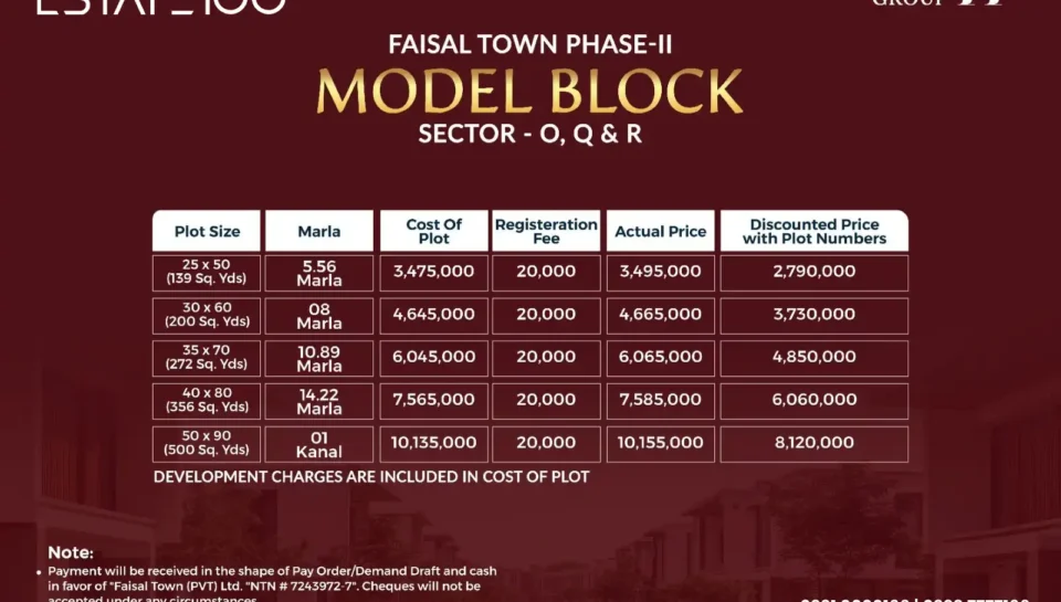 Faisal Town Sector O,p,Q & R