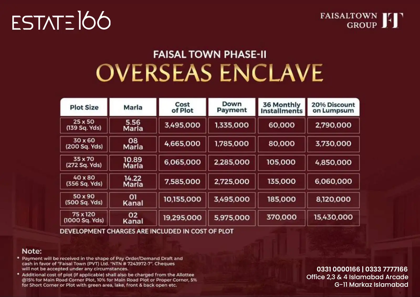 Fasial Town Phase 2 Overseas Block