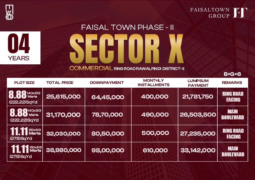FAISAL TOWN PHASE 2 COMMERICAL PLOTS
